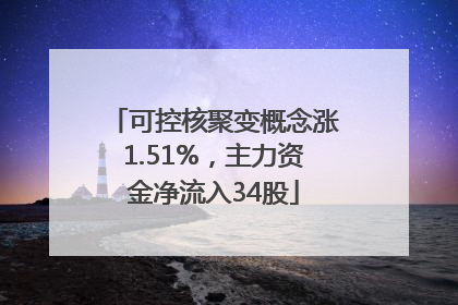 可控核聚变概念涨1.51%，主力资金净流入34股